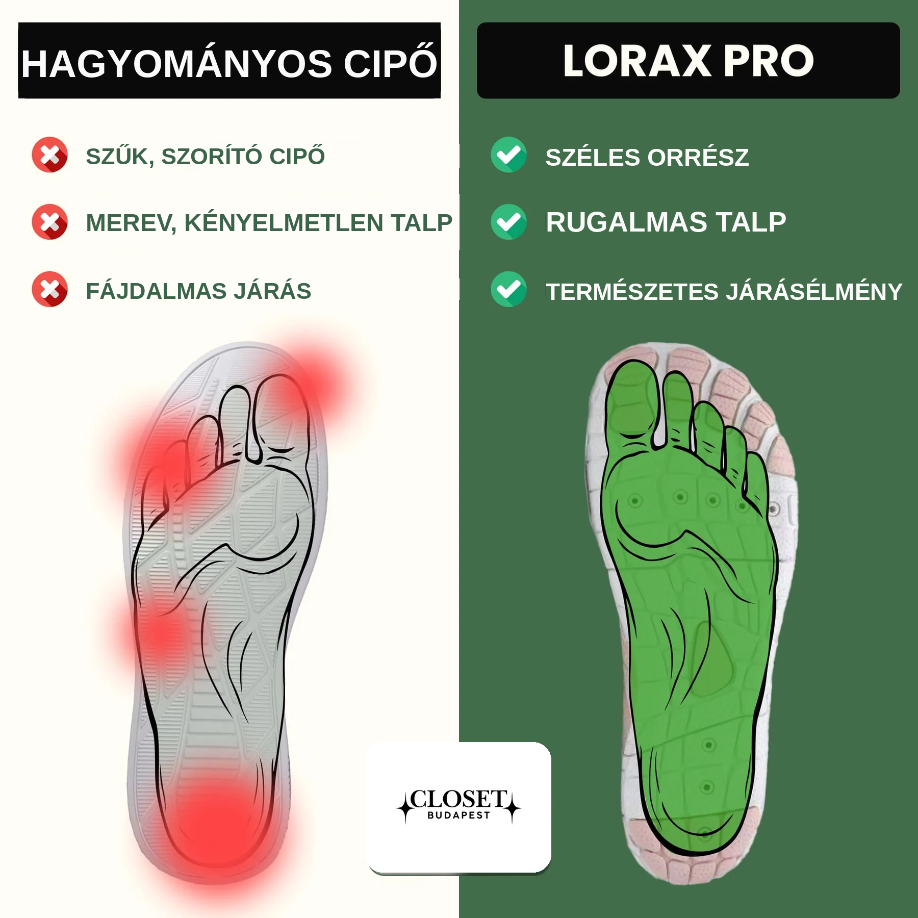 Lorax Pro - Egészséges és csúszásmentes mezítlábas cipő (Uniszex)